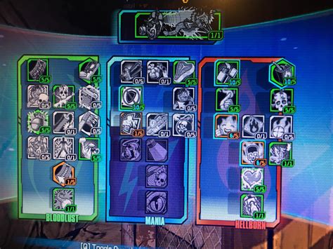 krieg borderlands 2 skill tree